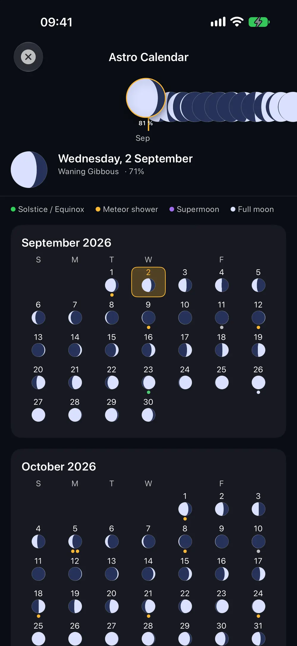 Astro Calendar — Aperilux