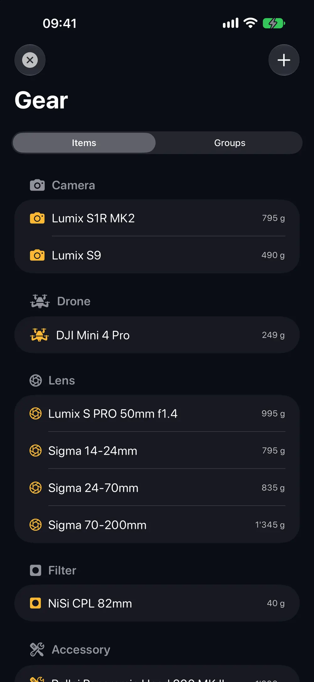 Gear — Aperilux